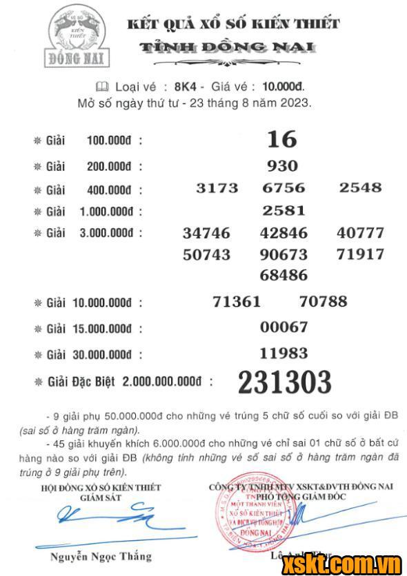 XSDN ngày 23/8/2023