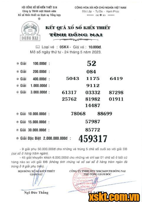 XSDN ngày 24/5/2023
