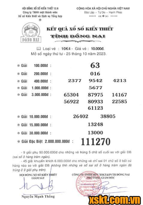 XSDN ngày 25/10/2023