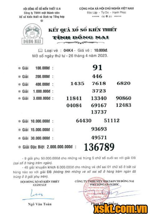 XSDN ngày 26/4/2023