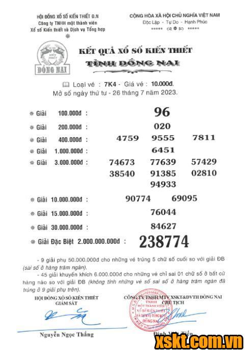 XSDN ngày 26/7/2023