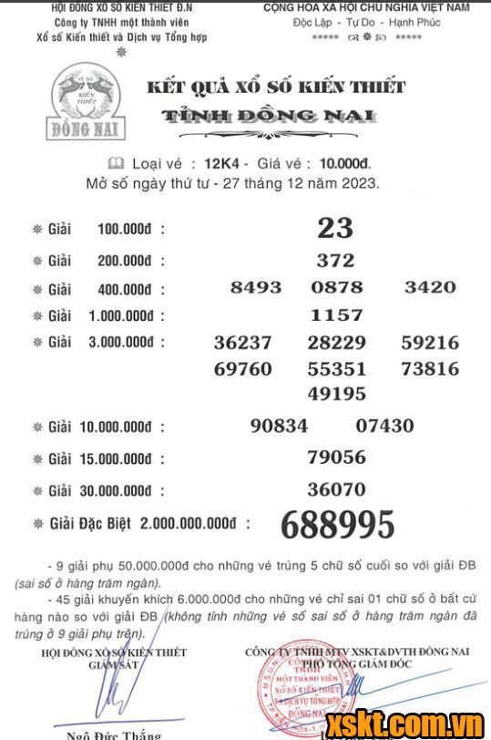 XSDN ngày 27/12/2023