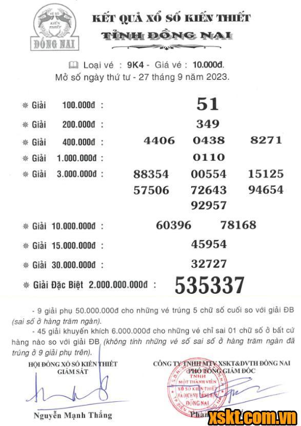 XSDN ngày 27/9/2023