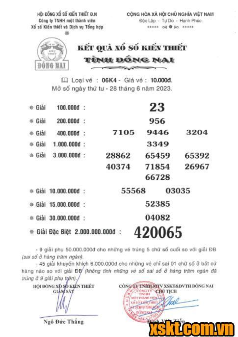 XSDN ngày 14/10/2019