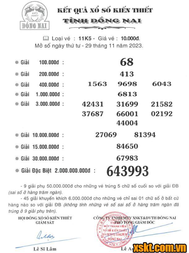 XSDN ngày 29/11/2023