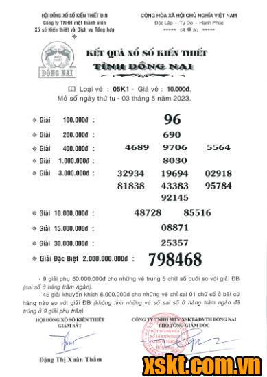 XSDN ngày 3/5/2023