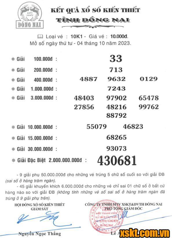 XSDN ngày 4/10/2023