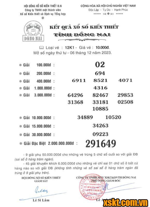 XSDN ngày 6/12/2023