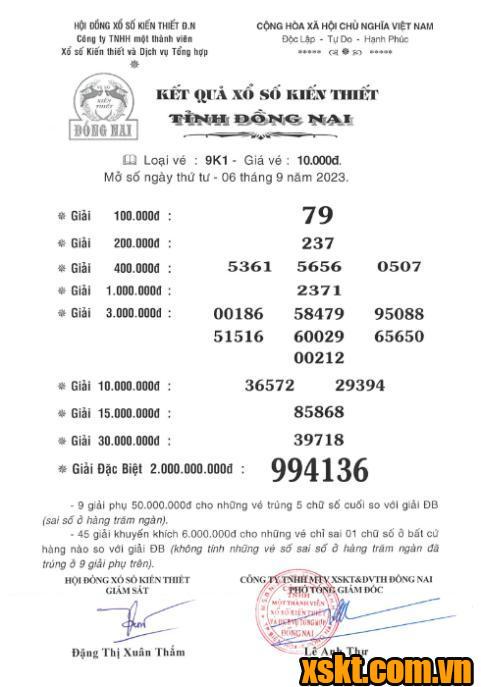 XSDN ngày 6/9/2023