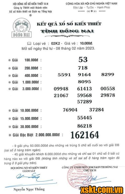 XSDN ngày 8/2/2023