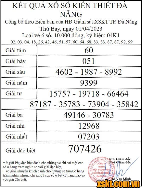 XSDNG ngày 1/4/2023