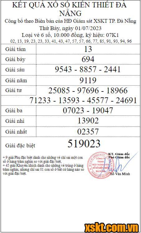 XSDNG ngày 1/7/2023