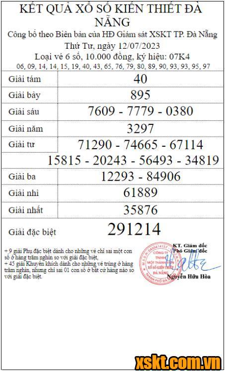 XSDNG ngày 12/7/2023