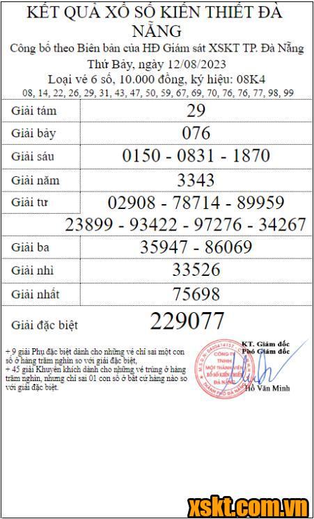 XSDNG ngày 12/8/2023