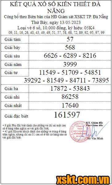 XSDNG ngày 13/5/2023