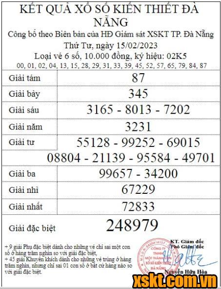 XSDNG ngày 15/2/2023