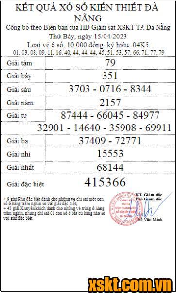 XSDNG ngày 15/4/2023