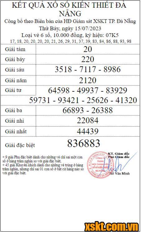 XSDNG ngày 15/7/2023