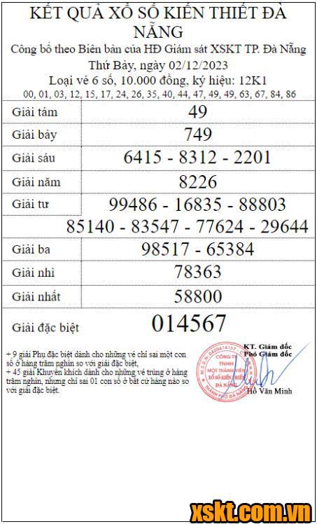 XSDNG ngày 2/12/2023