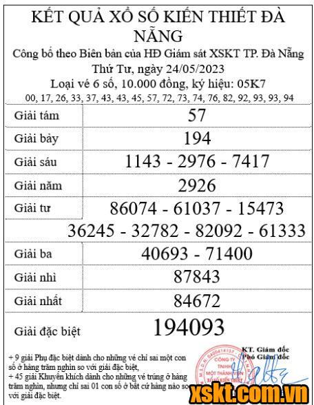 XSDNG ngày 24/5/2023