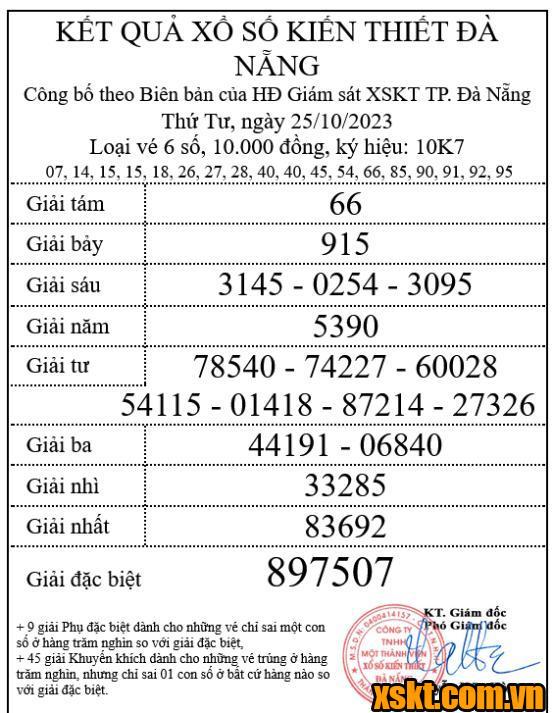 XSDNG ngày 25/10/2023