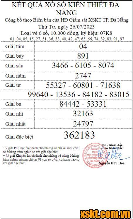XSDNG ngày 26/7/2023