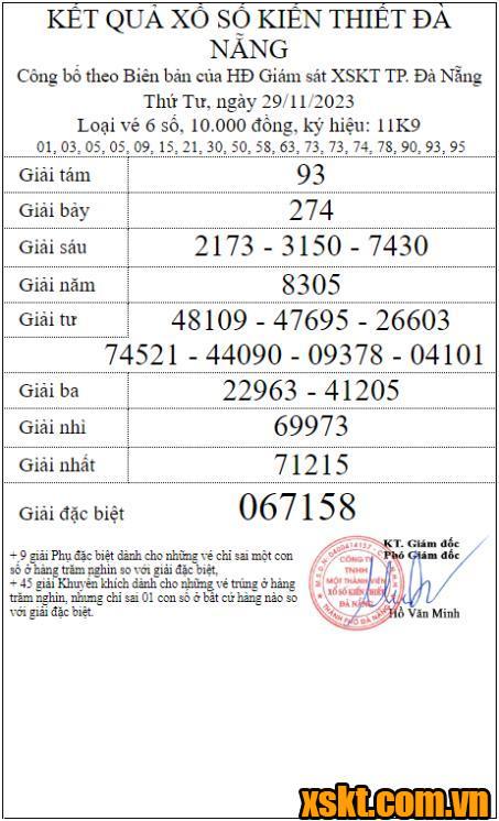 XSDNG ngày 29/11/2023