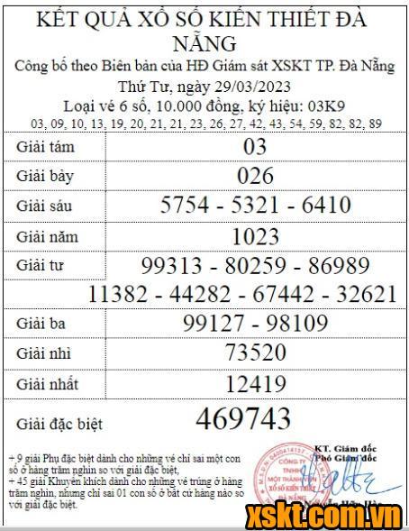 XSDNG ngày 29/3/2023