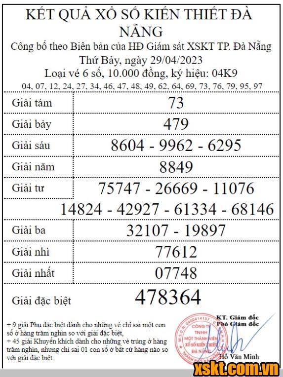XSDNG ngày 29/4/2023