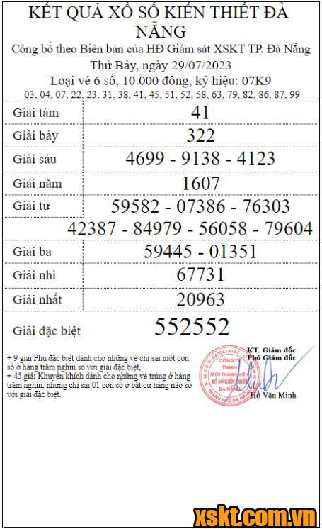 XSDNG ngày 29/7/2023