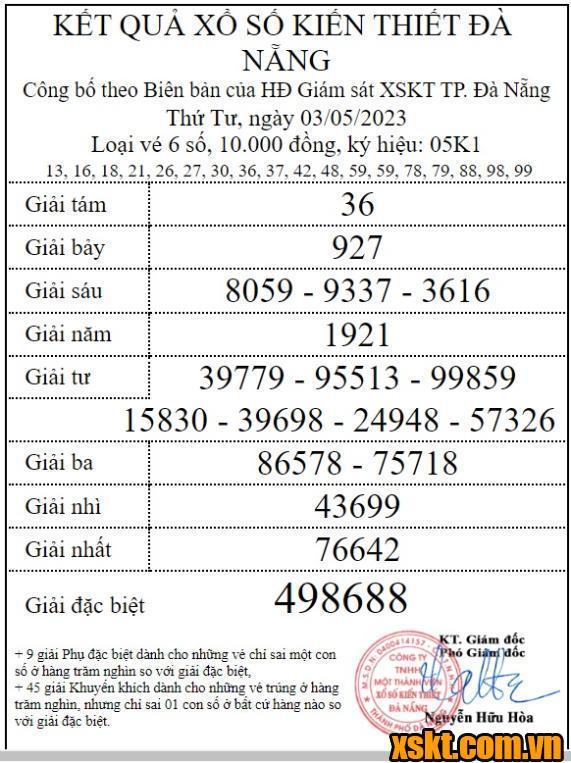 XSDNG ngày 3/5/2023