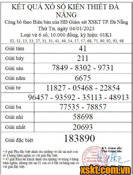 XSDNG ngày 4/1/2023