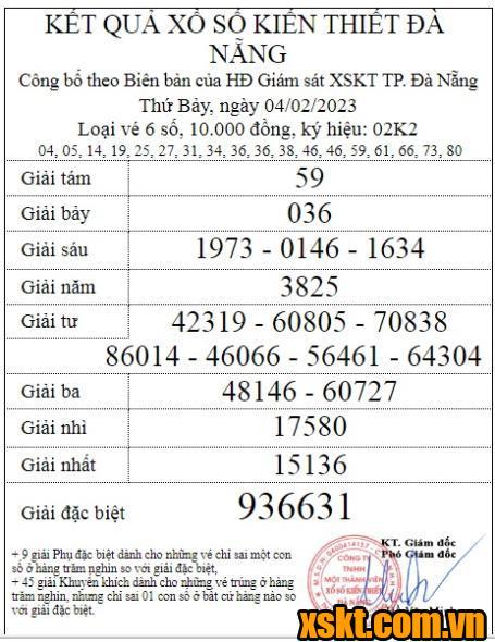 XSDNG ngày 4/2/2023