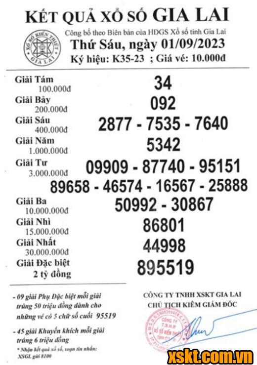 XSGL ngày 1/9/2023