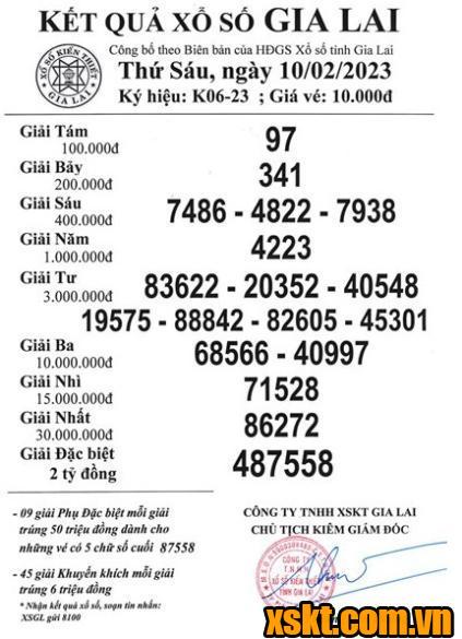 XSGL ngày 10/2/2023