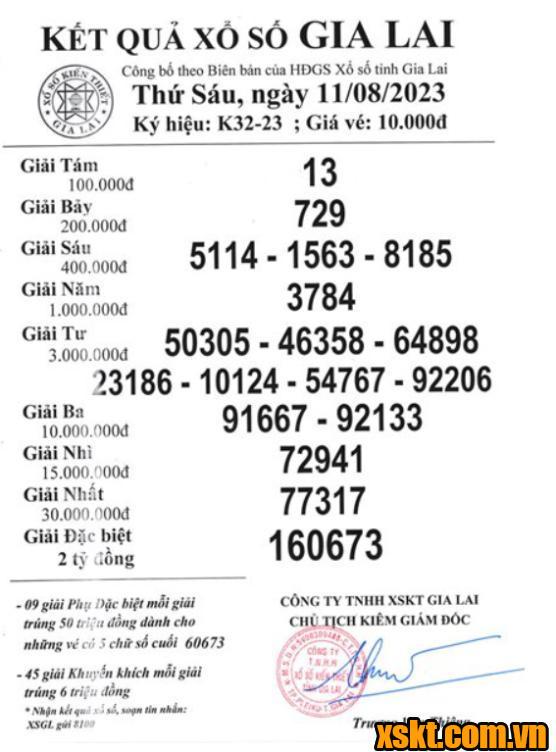 XSGL ngày 11/8/2023