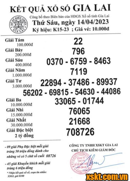 XSGL ngày 14/4/2023