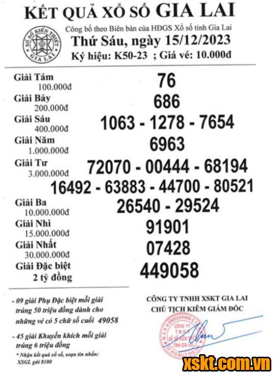 XSGL ngày 15/12/2023