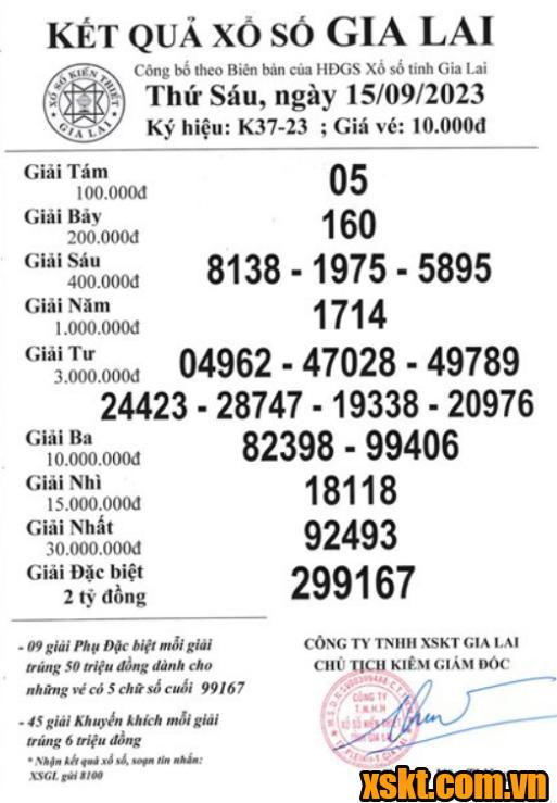 XSGL ngày 15/9/2023