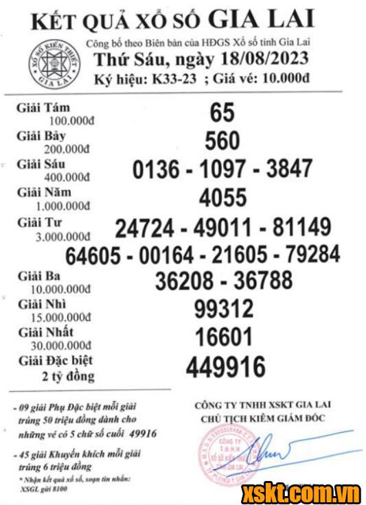XSGL ngày 18/8/2023
