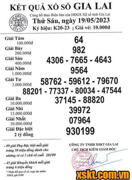 XSGL ngày 19/5/2023