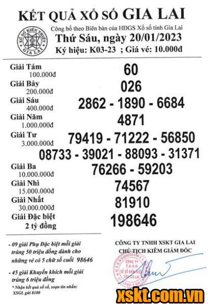 XSGL ngày 20/1/2023