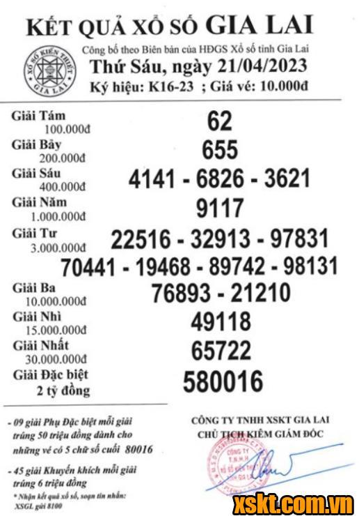 XSGL ngày 21/4/2023