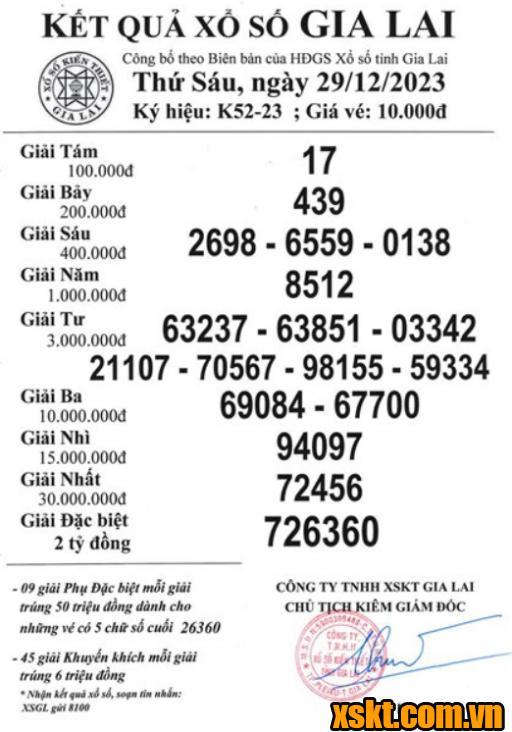 XSGL ngày 29/12/2023