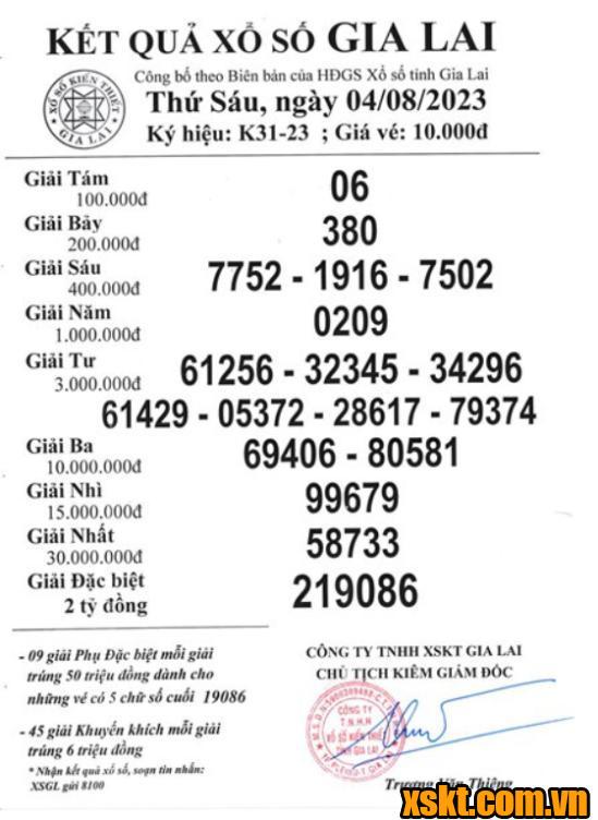 XSGL ngày 4/8/2023