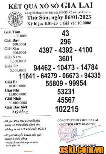 XSGL ngày 6/1/2023