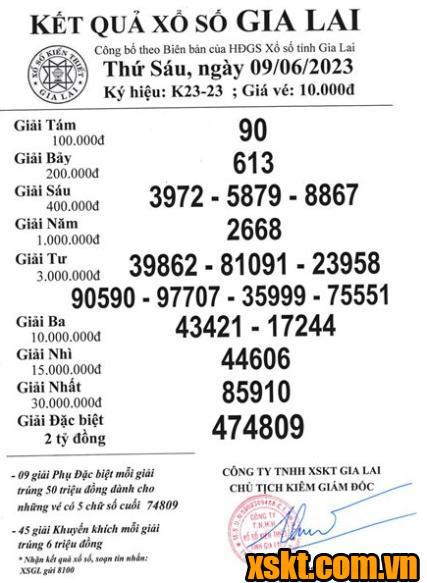 XSGL ngày 9/6/2023