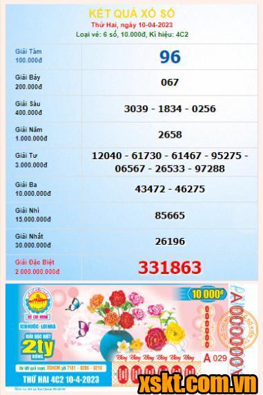 XSHCM ngày 10/4/2023