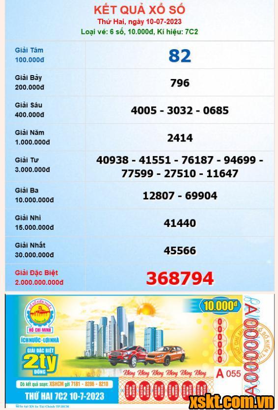 XSHCM ngày 10/7/2023