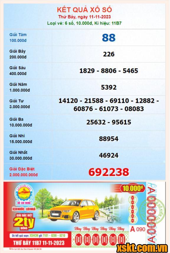 XSHCM ngày 11/11/2023